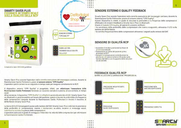 Modulo qr CPRD